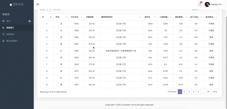 大数据深度学习|计算机毕设项目|计算机毕设答辩|Django-基于随机森林的糖尿病遗传风险预测系统设计与实现-随机森林