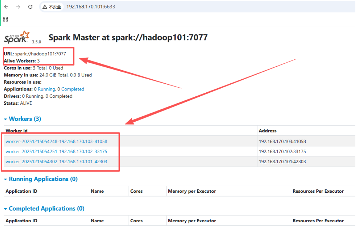 Spark完全分布式集群环境搭建详细教程