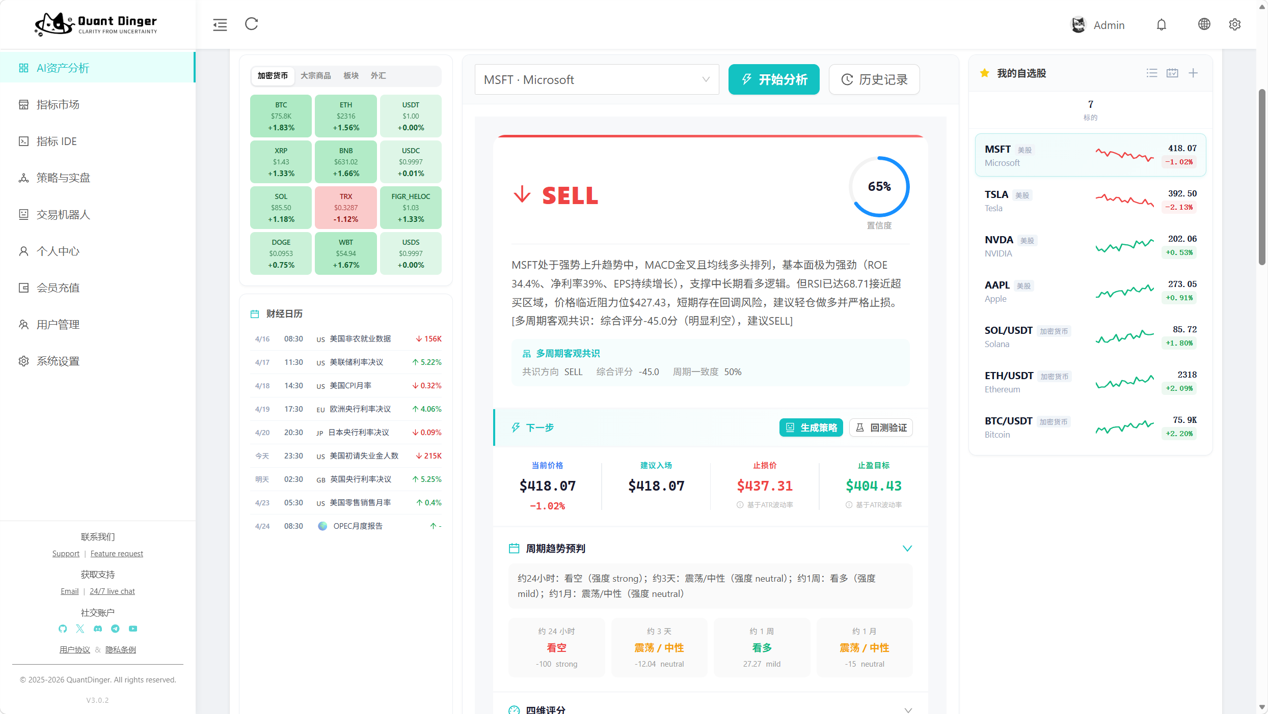 QuantDinger 全网最全保姆级教程：5分钟搭建AI量化系统