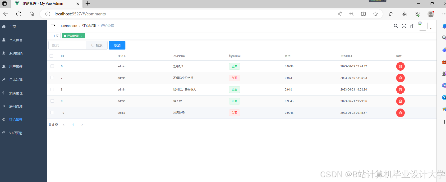 计算机毕业设计Hadoop+Spark+Hive酒店推荐系统 酒店可视化 酒店爬虫 大数据毕业设计(源码+文档+PPT+讲解)