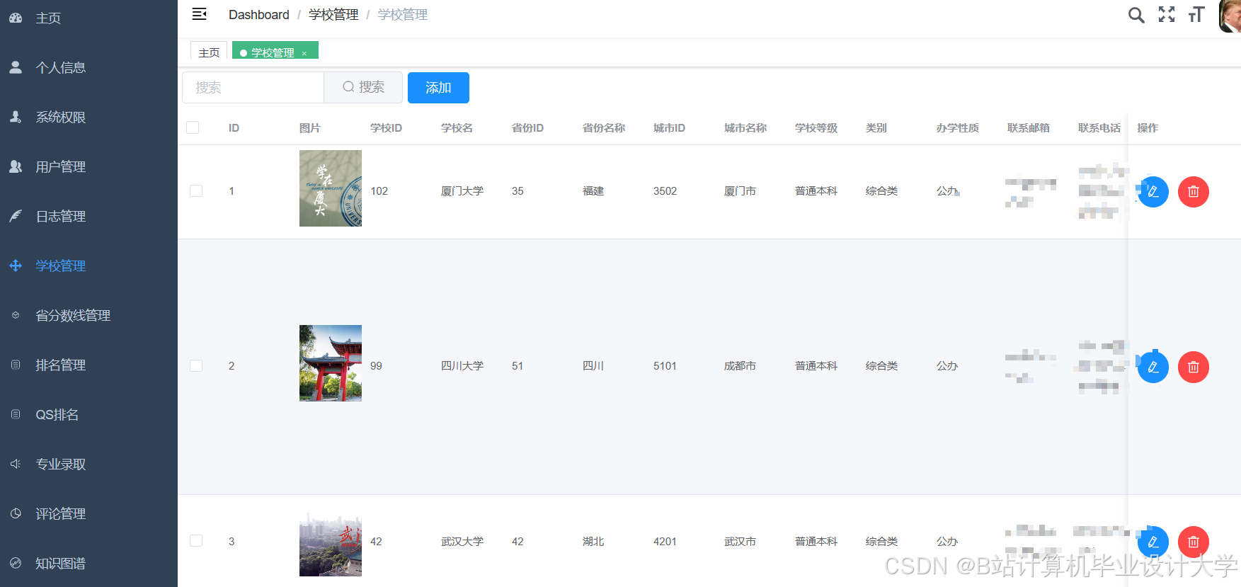 计算机毕业设计hadoop+spark+hive 高考志愿填报推荐推荐系统 高考数据分析可视化大屏 高考爬虫 高考分数线预测 数据仓库 大数据毕业设计