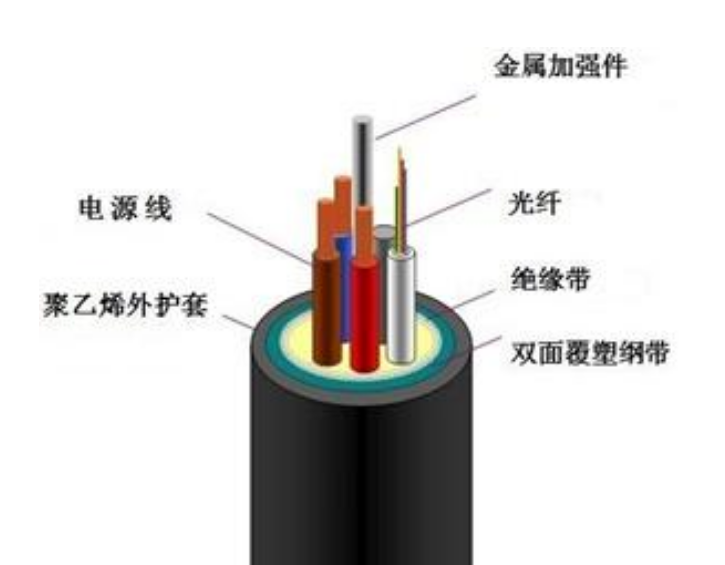 计算机网络 - 软考备战(五十五)
