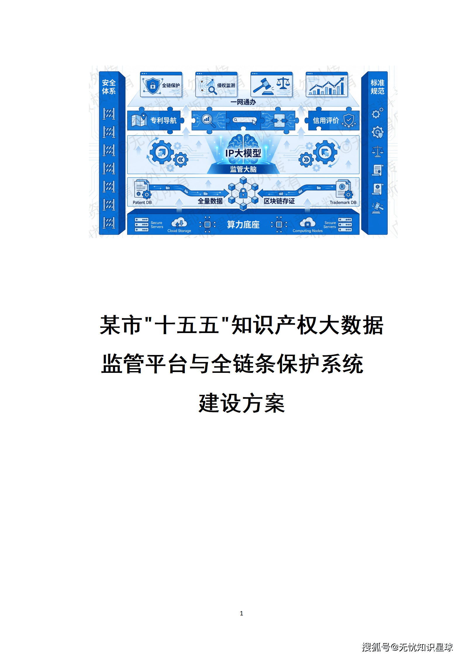 某市“十五五“知识产权大数据监管平台与全链条保护系统建设方案深度解读(WORD)