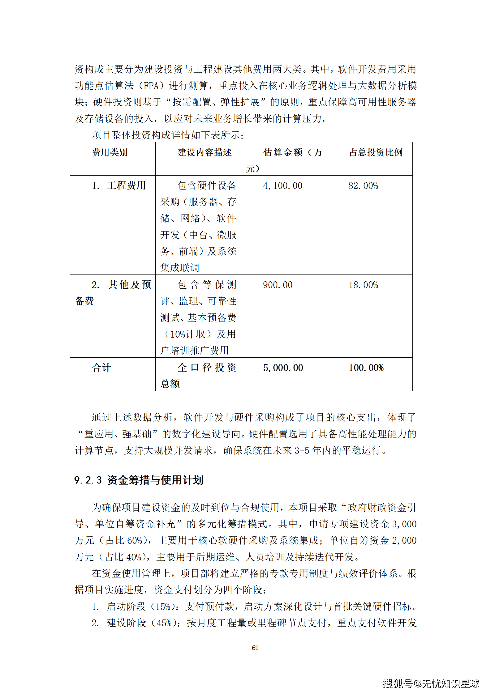 某市“十五五“知识产权大数据监管平台与全链条保护系统建设方案深度解读(WORD)