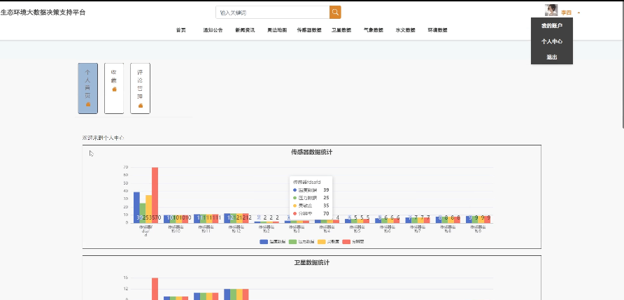 springboot3生态环境大数据决策支持平台---附源码61085