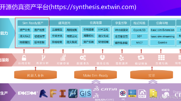 “一机一调“的笨仿真，救不了物理AI——但物理AI的Windows，已经有人开始造了