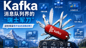 Kafka：消息队列界的“瑞士军刀“，这些场景你不会还没用过吧？