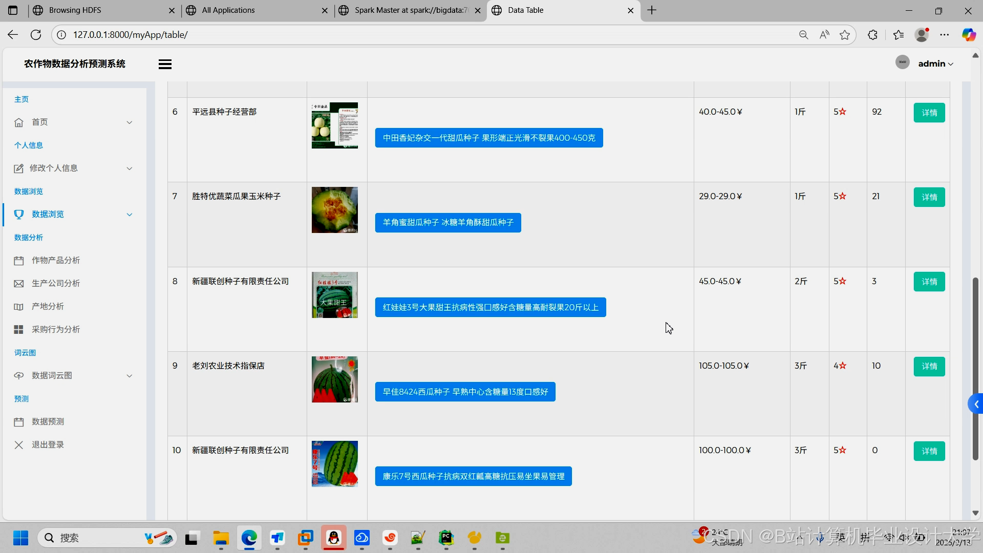计算机毕业设计Spark+Hadoop+Hive+LLM大模型+Django农产品销量预测 农产品推荐系统 智慧农业