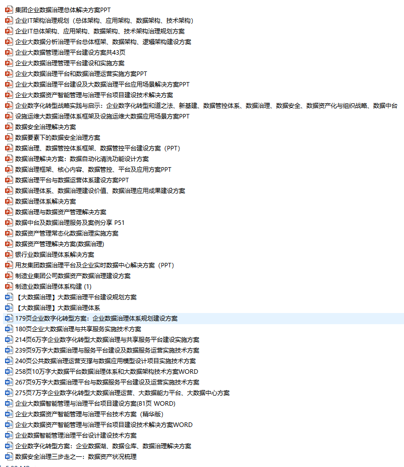 一文分清:数据治理、数据管理、数据管控、数据安全、数据仓库、数据湖、数据要素、数据资源、数据资产、数字资产、数字资产入表
