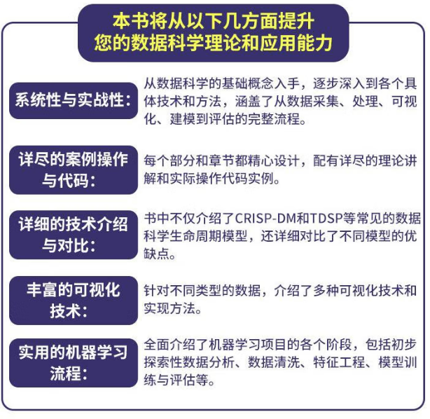 AI:新书预告—从机器学习避坑指南(分类/回归/聚类/可解释性)到大语言模型落地手记(RAG/Agent/MCP),一场耗时5+3年的技术沉淀—“代码可跑,经验可抄”—【一个处女座的程序猿】携两本AI