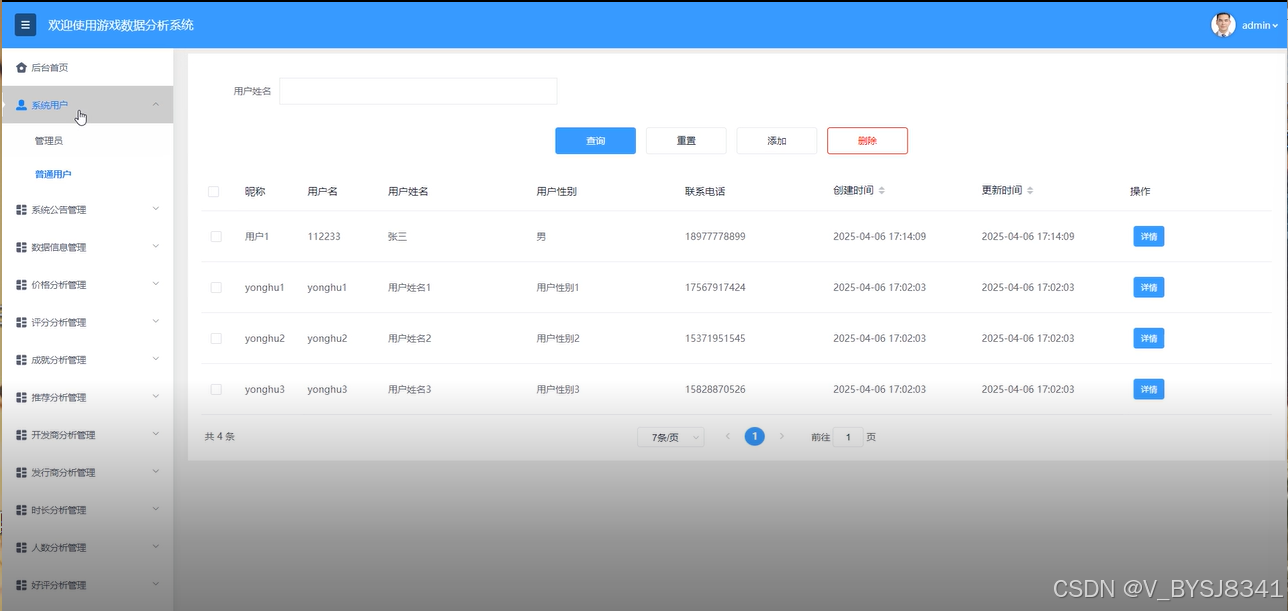 可白嫖源码--Hadoop助力游戏数据分析新突破(案例分析)-附源码