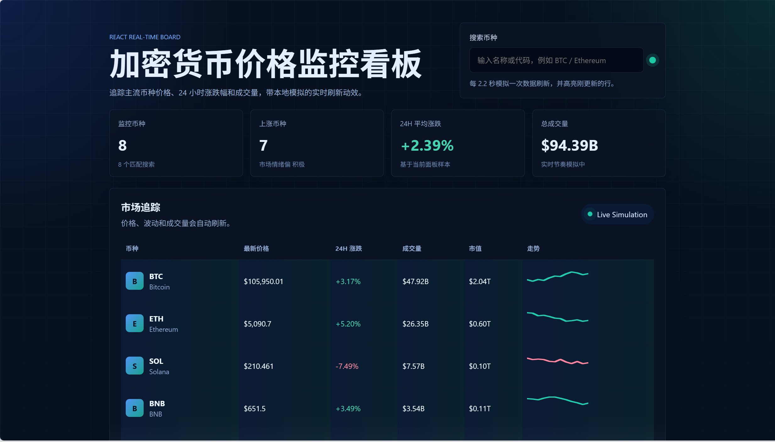 Codex 桌面版安装使用超详细教程:从零打造你的 AI 编程与自动化超级助手 2026 最新