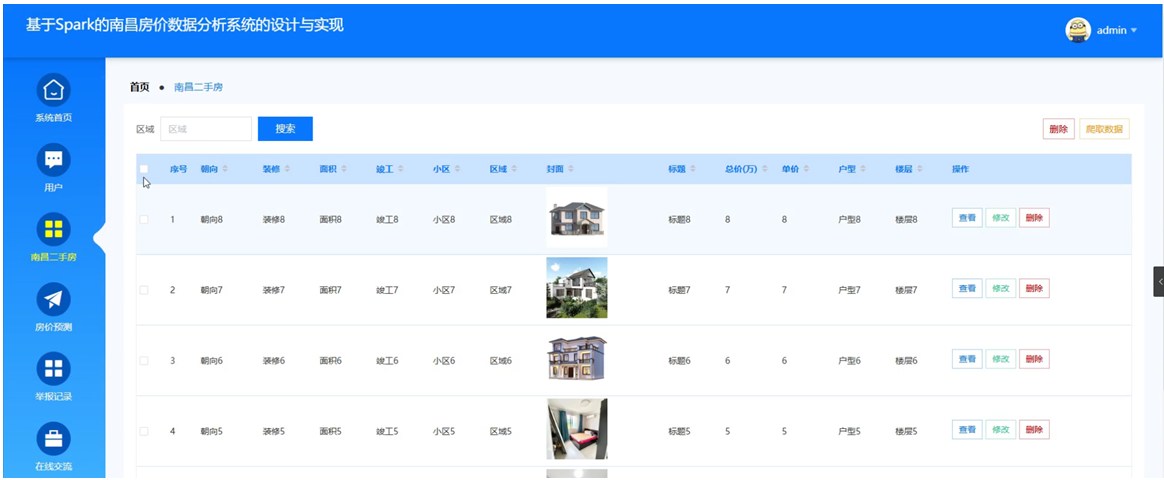 基于Spark的南昌房价数据分析系统的设计与实现