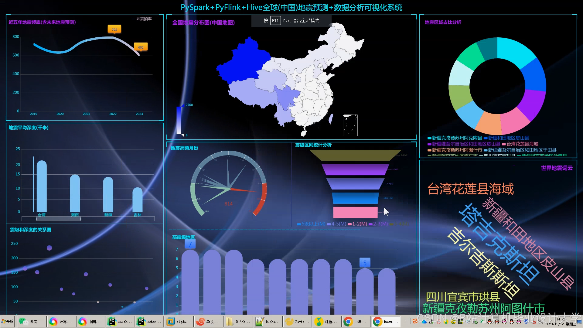 计算机毕业设计hadoop+spark+hive地震预测系统 地震数据可视化分析 大数据毕业设计(源码+LW文档+PPT+讲解)