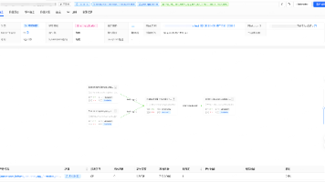 dinky平台提交yarn任务报Hadoop版本不兼容问题