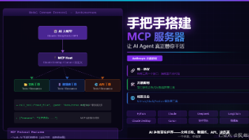 保姆级教程：手把手搭建MCP服务器让AI替你干活