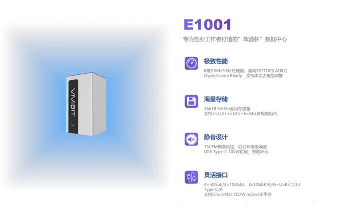 当SPARK遇到671B：揭秘桌面级设备如何运行超大模型