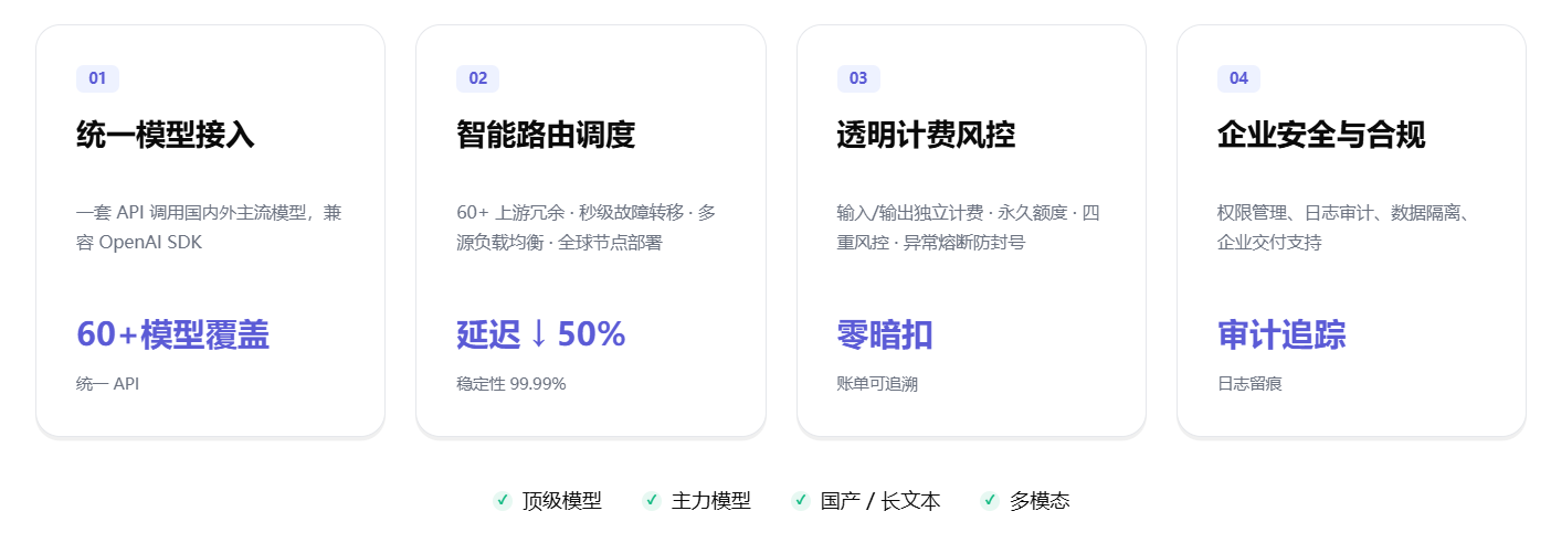 Tokaify解锁AI全维度,把 AI 真正变成生产力