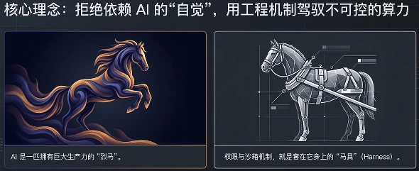 Codex 桌面版安装使用超详细教程:从零打造你的 AI 编程与自动化超级助手 2026 最新