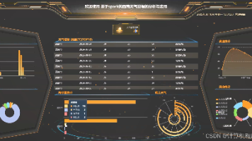【毕业设计】基于springboot+spark的西南天气数据的分析与应用(源码+文档+远程调试，全bao定制等)