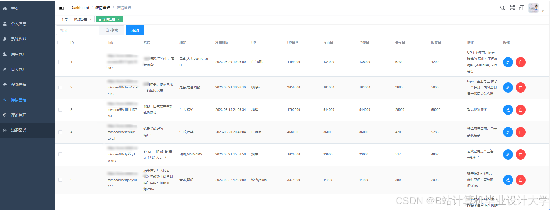 计算机毕业设计hadoop+spark+hive视频推荐系统 视频弹幕情感分析 视频可视化(源码+文档+PPT+讲解)