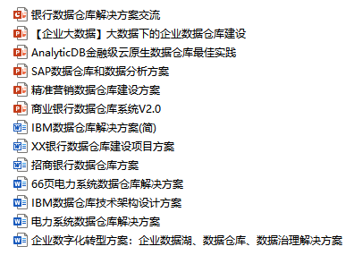 一文分清:数据治理、数据管理、数据管控、数据安全、数据仓库、数据湖、数据要素、数据资源、数据资产、数字资产、数字资产入表