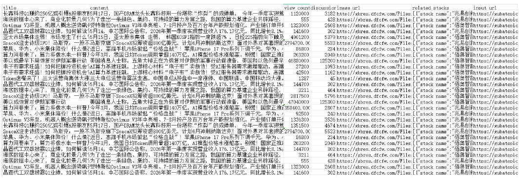 企业级股票舆情监控实战：基于 Bright Data AI Studio 的东方财富股吧数据采集方案