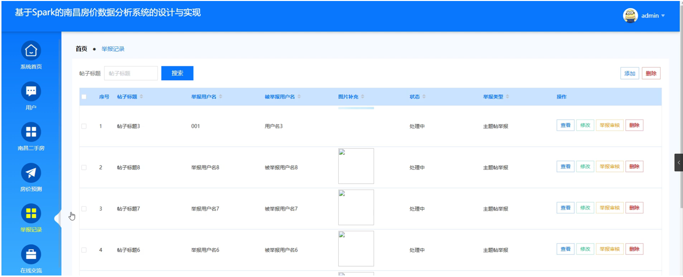 基于Spark的南昌房价数据分析系统的设计与实现