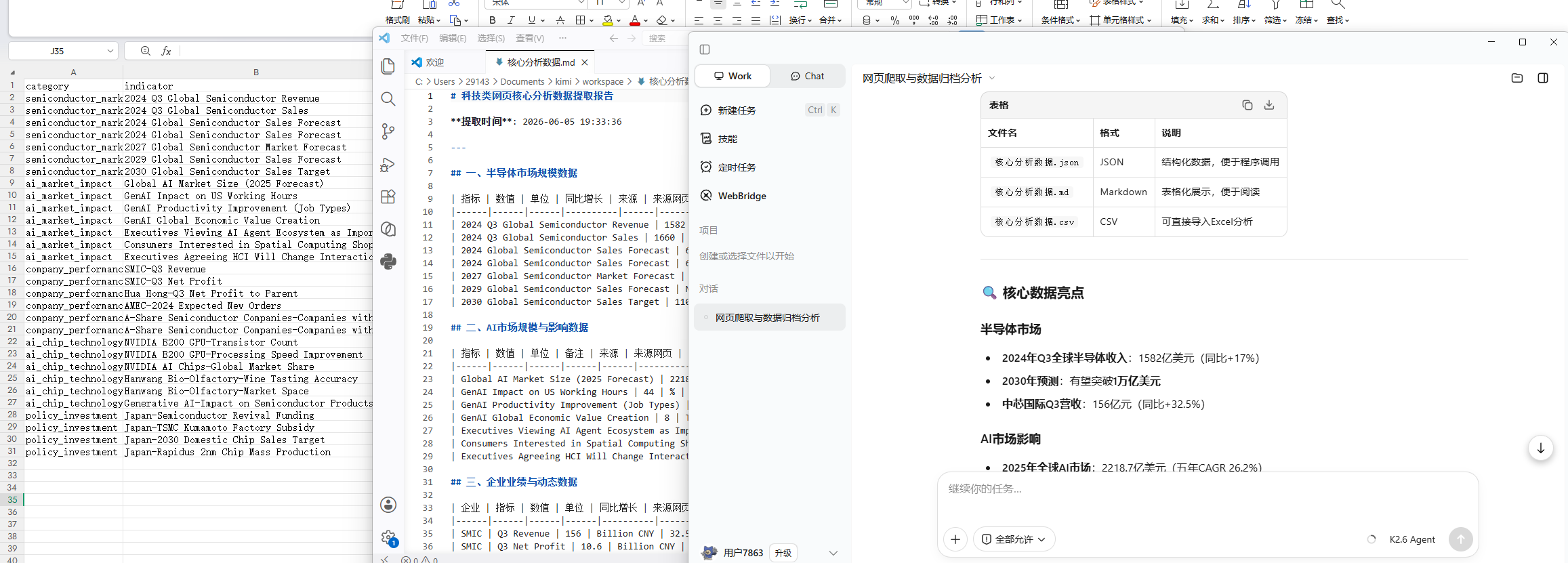2026三款AI办公助手实测:ToDesk AI、QClaw、Kimi到底怎么选?