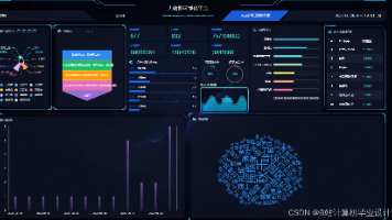 计算机毕业设计hadoop+spark+hive视频推荐系统 视频弹幕情感分析 视频可视化(源码+文档+PPT+讲解)