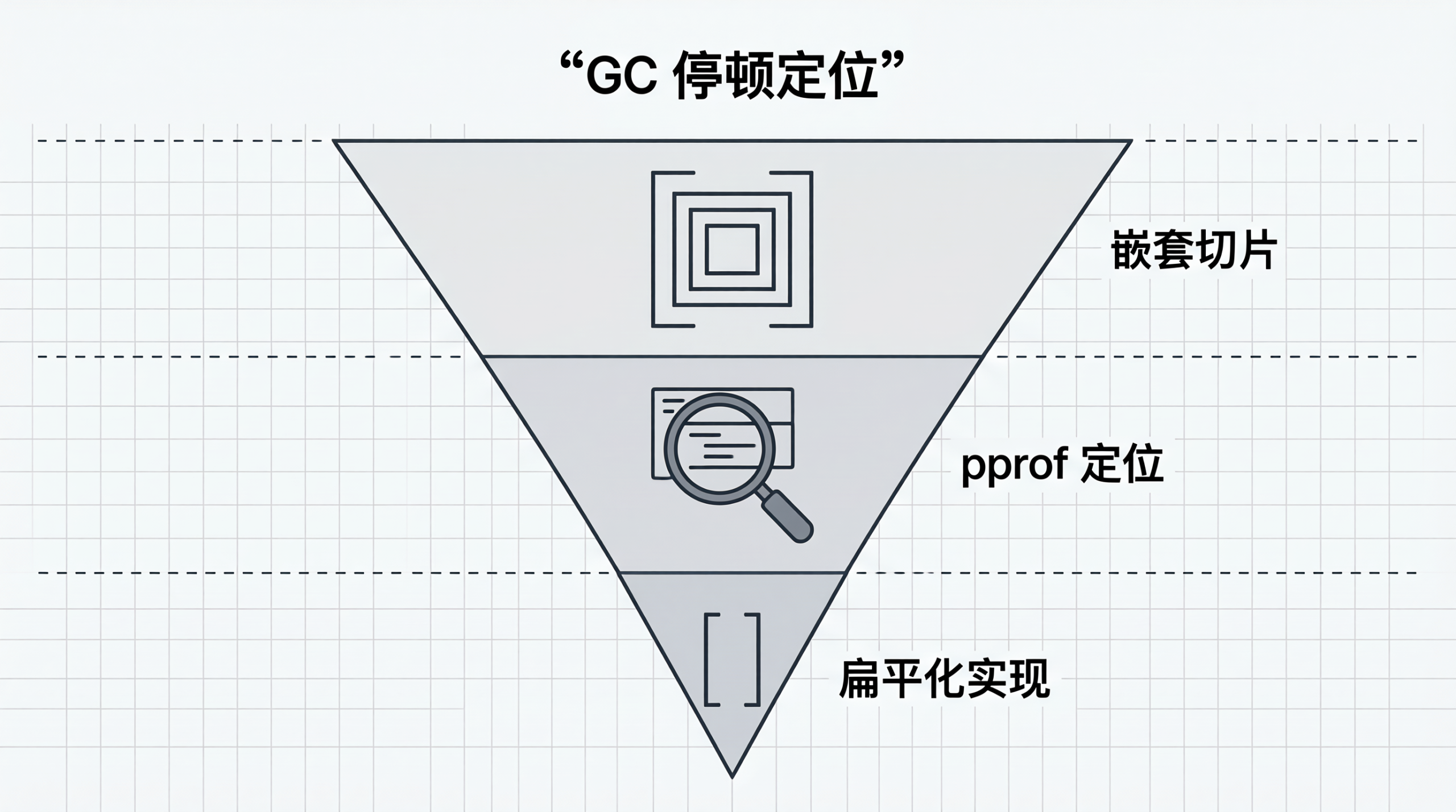信息图