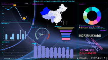 计算机毕业设计hadoop+spark+hive地震预测系统 地震数据可视化分析 大数据毕业设计(源码+LW文档+PPT+讲解)