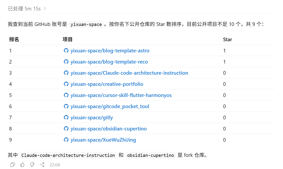 Codex 桌面版安装使用超详细教程:从零打造你的 AI 编程与自动化超级助手 2026 最新