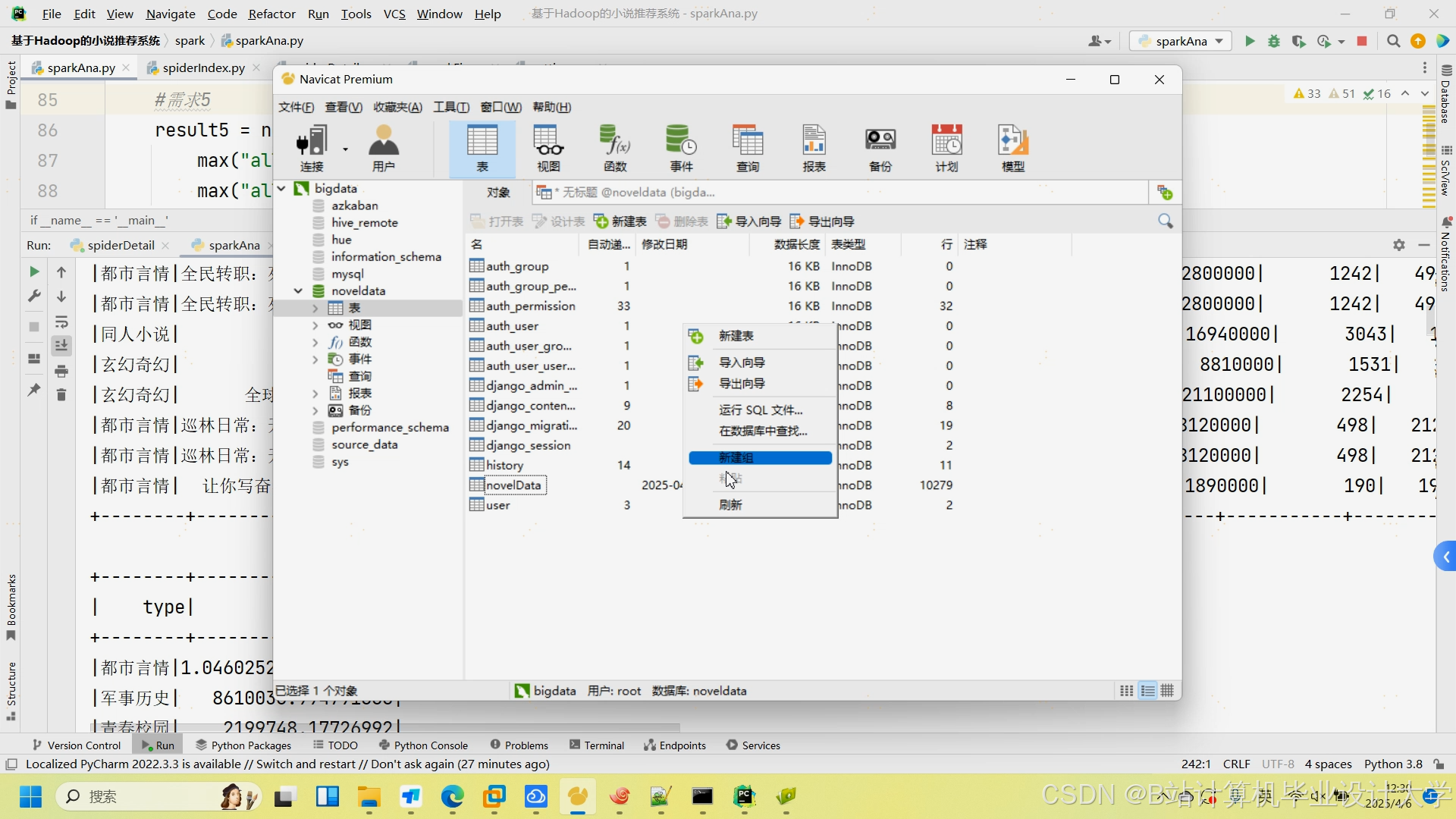 计算机毕业设计Hadoop+Hive+PySpark小说推荐系统 小说可视化 小说爬虫(源码+文档+PPT+详细讲解)