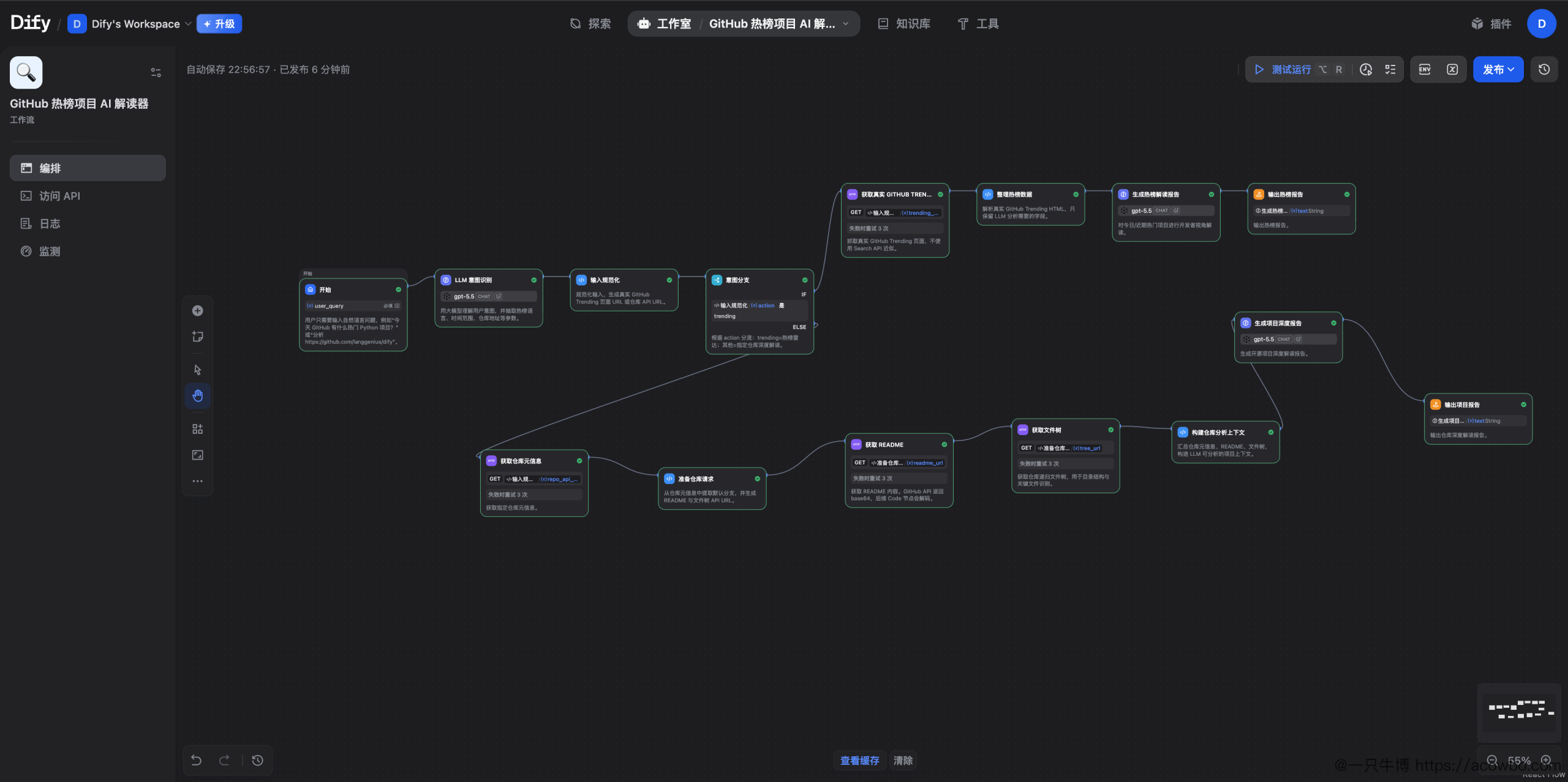 Dify Chatflow 整体流程