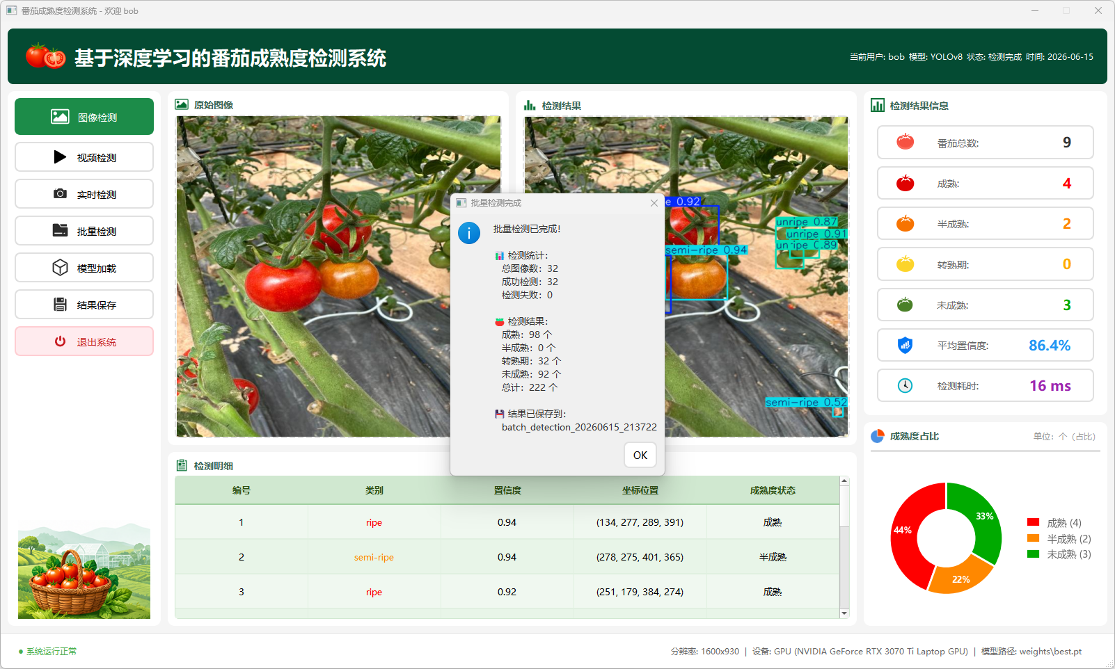 基于YOLOv8深度学习的番茄成熟度智能检测系统(数据集+UI界面+模型+训练代码)