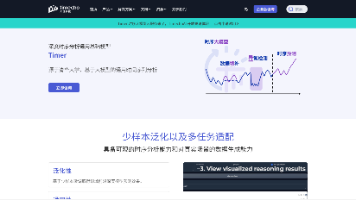 时序大模型TimechoAI落地，Python SDK+REST API轻松搞定时序预测