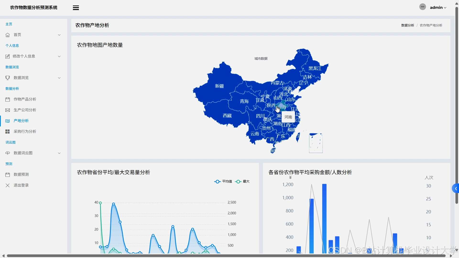 计算机毕业设计Spark+Hadoop+Hive+LLM大模型+Django农产品销量预测 农产品推荐系统 智慧农业