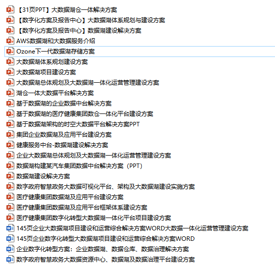 一文分清:数据治理、数据管理、数据管控、数据安全、数据仓库、数据湖、数据要素、数据资源、数据资产、数字资产、数字资产入表