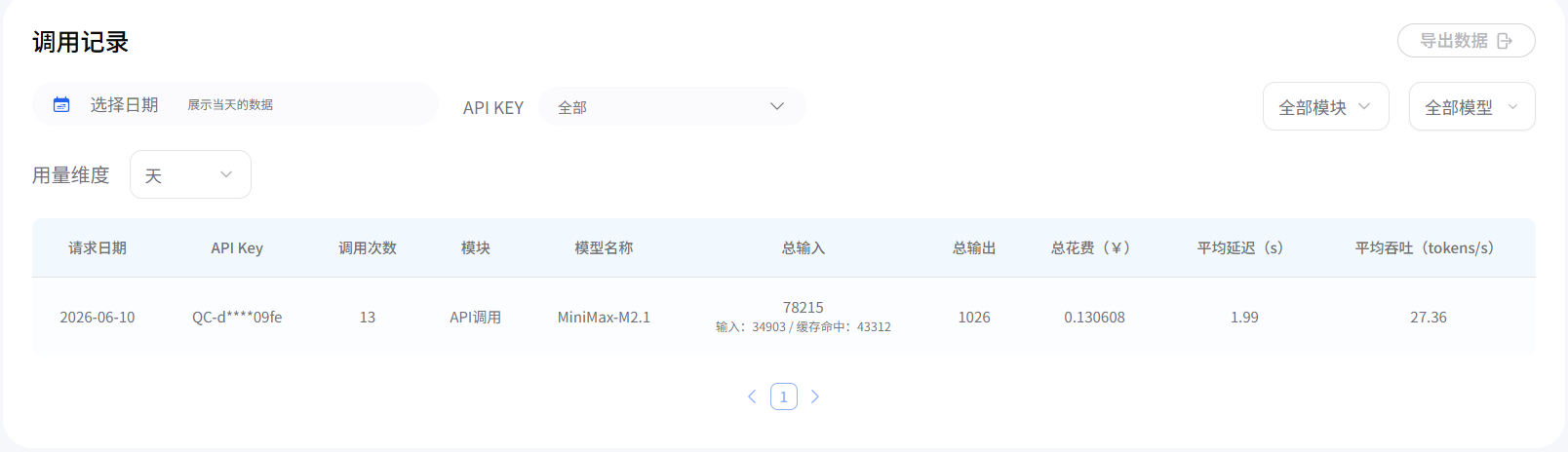 AiPing 全模型免费使用指南：Cline 插件接入 + 邀好友赢赠金，热门模型随便用