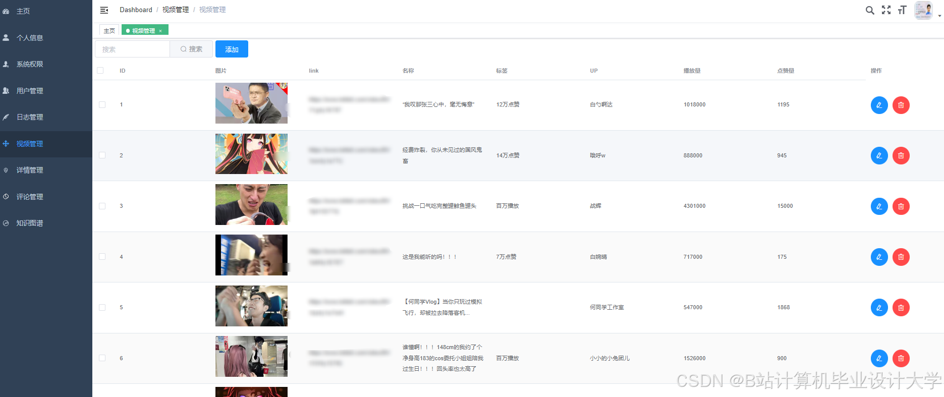 计算机毕业设计hadoop+spark+hive视频推荐系统 视频弹幕情感分析 视频可视化(源码+文档+PPT+讲解)