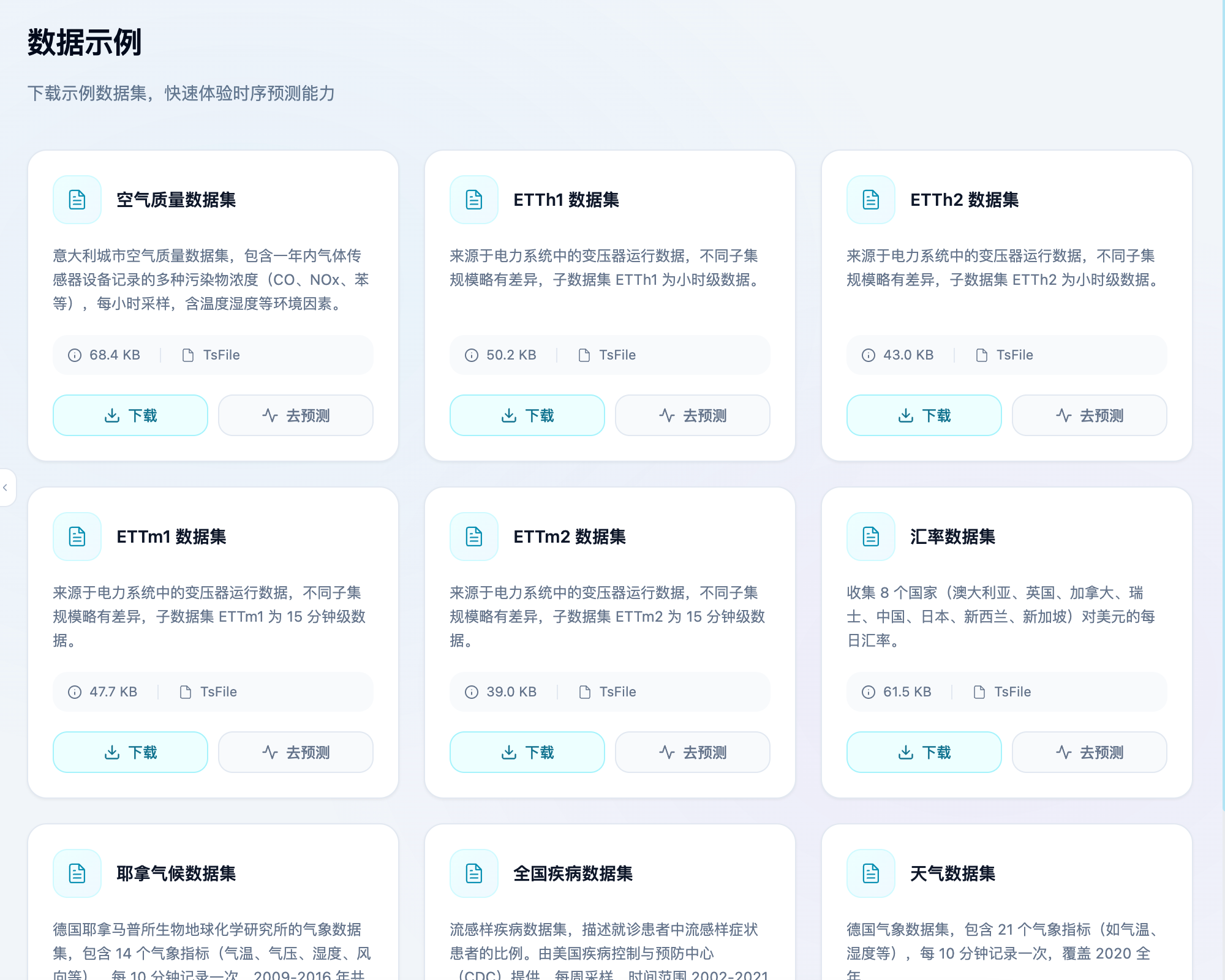 TimechoAI 数据集官方图