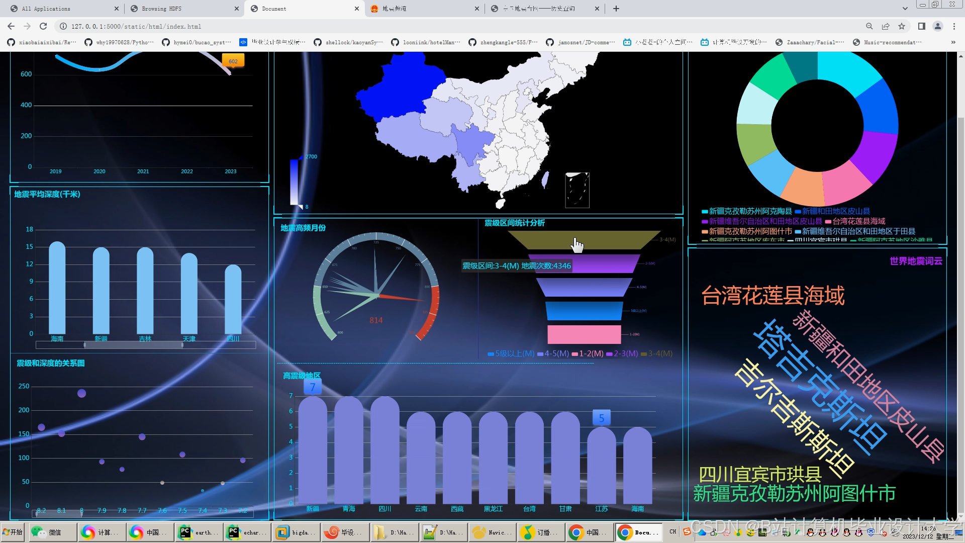 计算机毕业设计hadoop+spark+hive地震预测系统 地震数据可视化分析 大数据毕业设计(源码+LW文档+PPT+讲解)