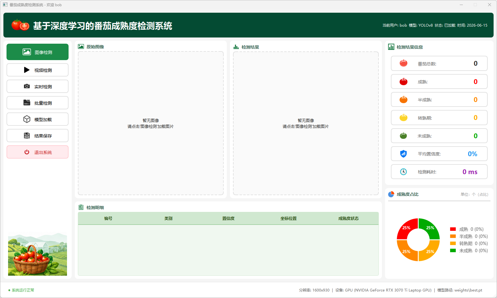 基于YOLOv8深度学习的番茄成熟度智能检测系统(数据集+UI界面+模型+训练代码)