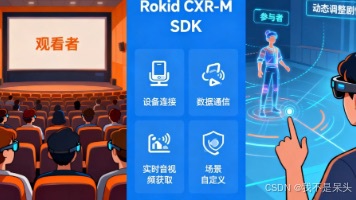 光影交织：基于Rokid AI眼镜的沉浸式影视剧情互动体验开发实战