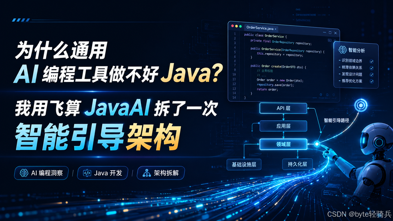 为什么通用 AI 编程工具做不好 Java？我用飞算JavaAI 拆了一次智能引导架构
