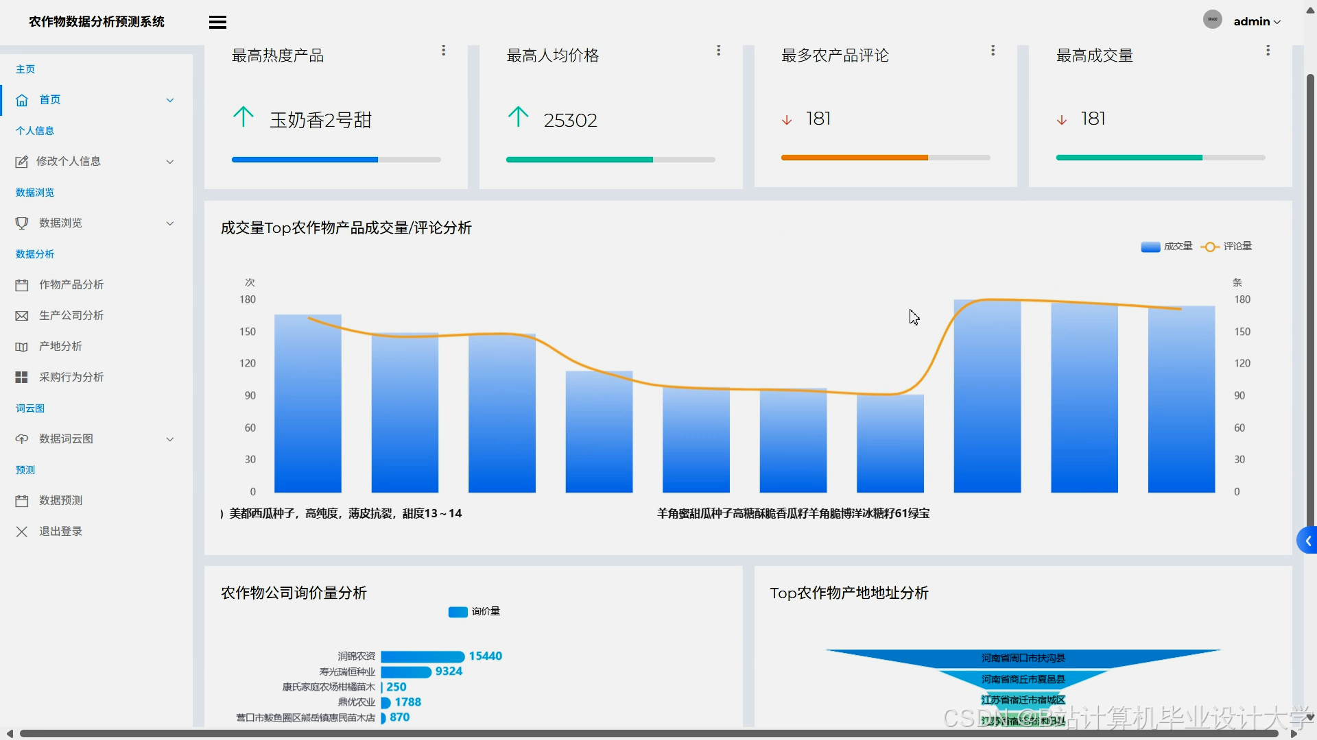 计算机毕业设计Spark+Hadoop+Hive+LLM大模型+Django农产品销量预测 农产品推荐系统 智慧农业