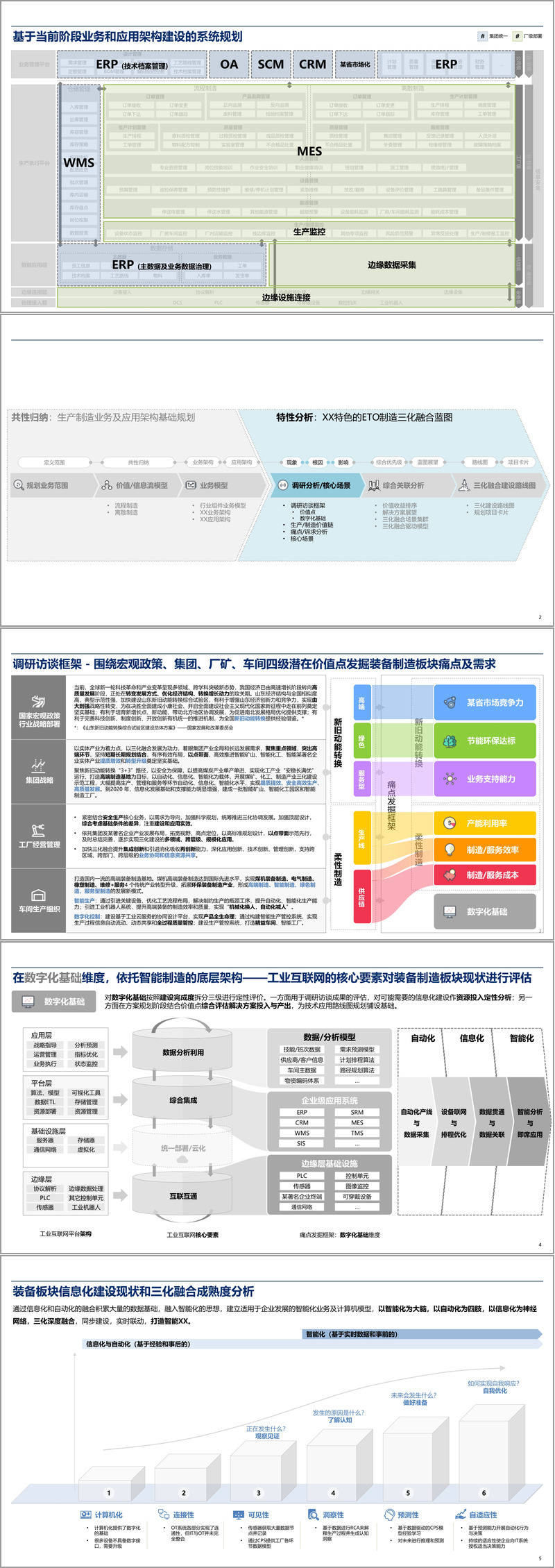 （92页PPT）某著名企业大数据工程项目装备制造板块企业架构整体规划方案（附下载方式）