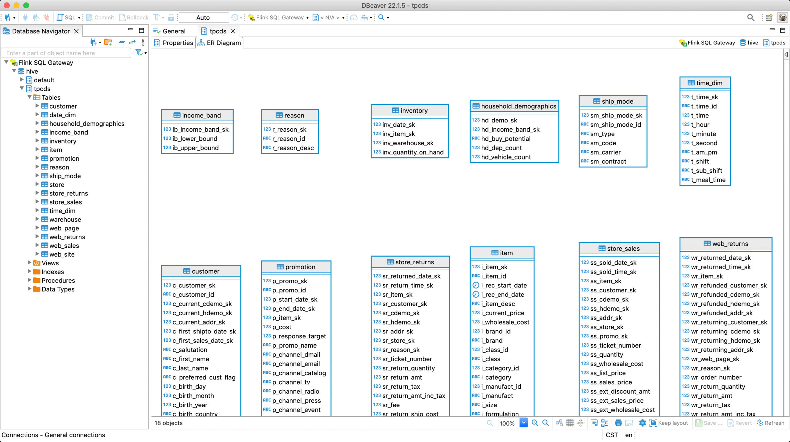 Flink SQL Gateway架构