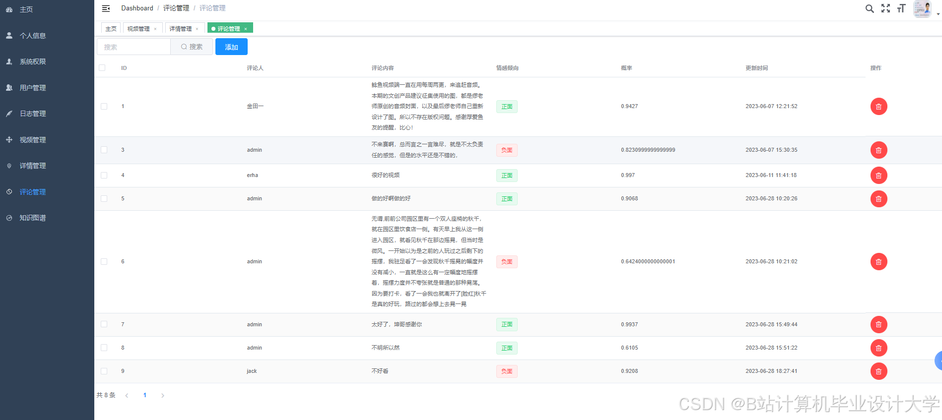 计算机毕业设计hadoop+spark+hive视频推荐系统 视频弹幕情感分析 视频可视化(源码+文档+PPT+讲解)